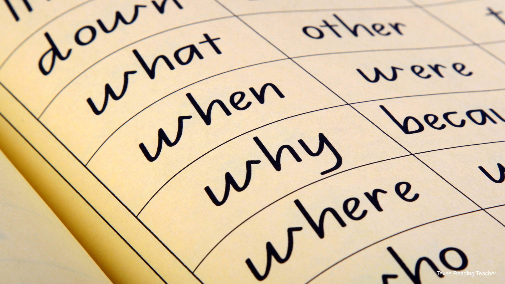 The Blueprint for Reading: A Guide to Phonics Scope and Sequence